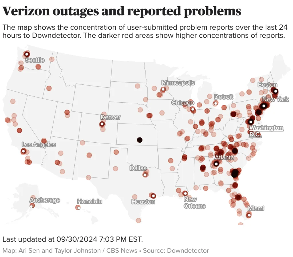 Verizon Outage